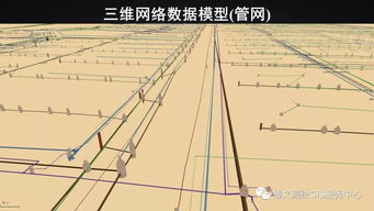 大數(shù)據(jù)與人工智能時代的GIS軟件與技術(shù)發(fā)展 聚焦人工智能基礎(chǔ)軟件開發(fā)