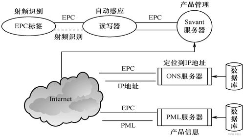 安裝Windows系統(tǒng)的平板電腦 一站式計算機系統(tǒng)服務(wù)詳解